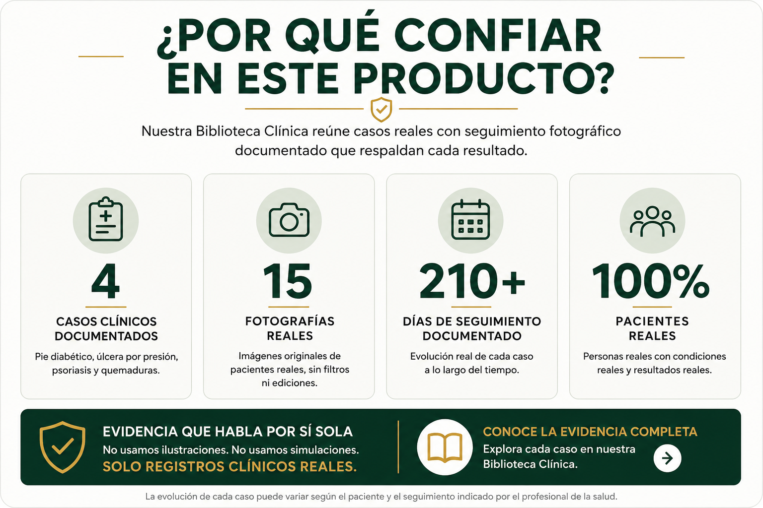 Biblioteca Clínica con casos clínicos documentados y seguimiento fotográfico del Gel Regenerador de Piel.