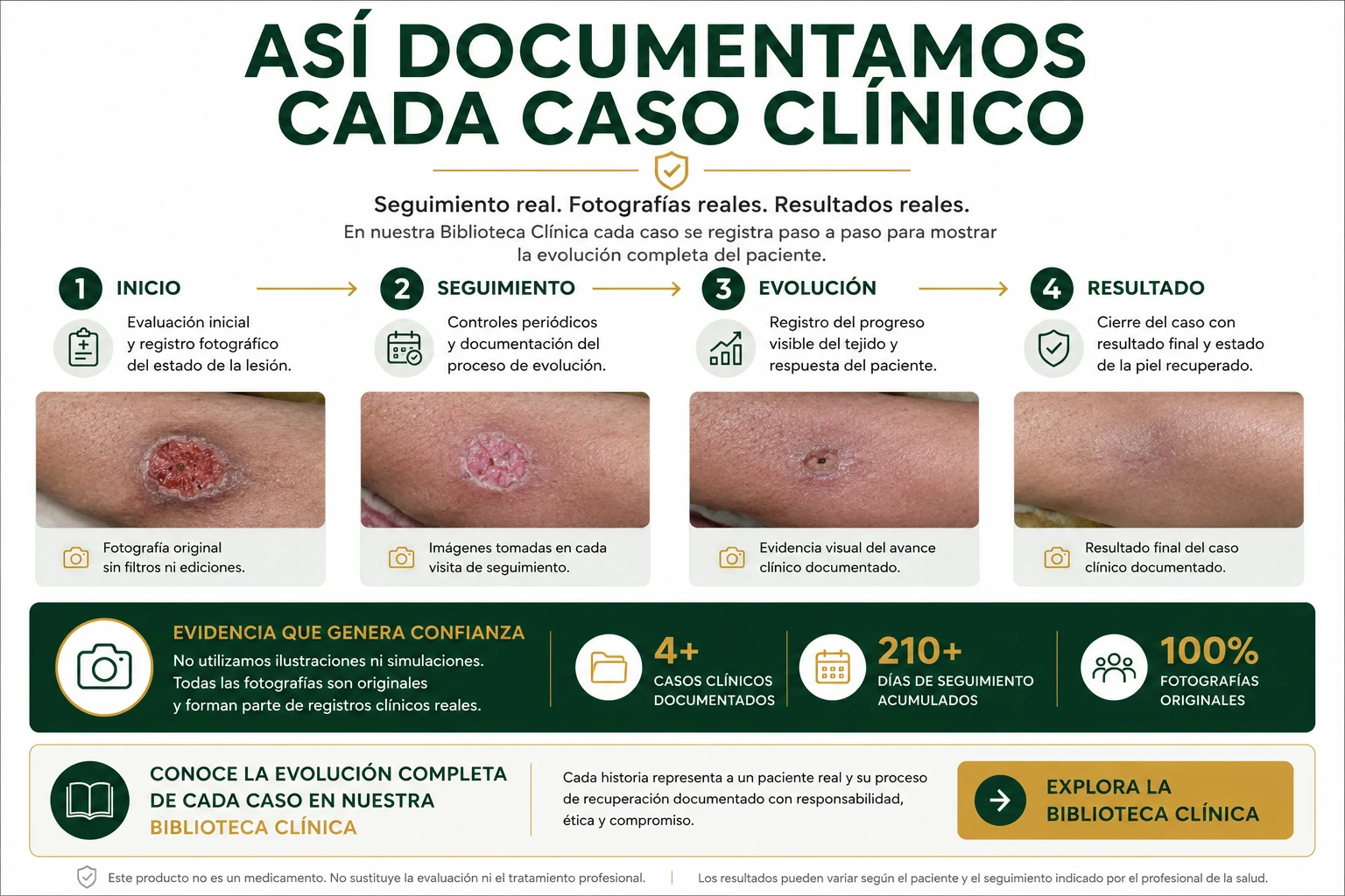Proceso de documentación clínica con seguimiento fotográfico de casos reales de regeneración de la piel.
