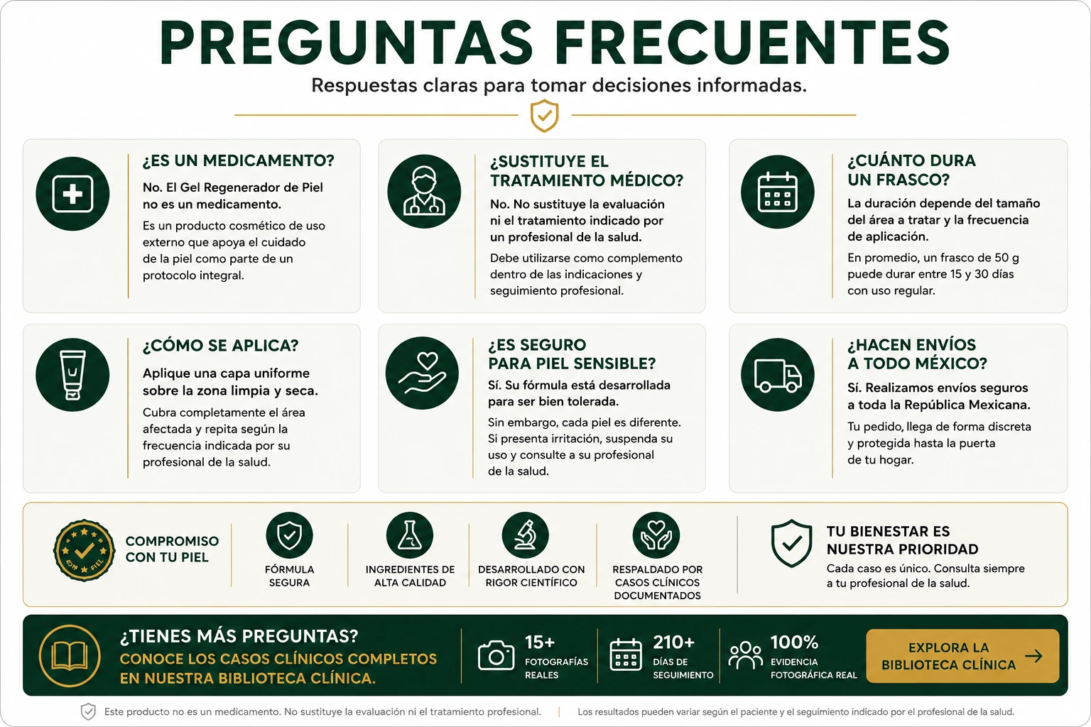 Preguntas frecuentes sobre el Gel Regenerador de Piel y su uso como parte del cuidado integral de la piel.