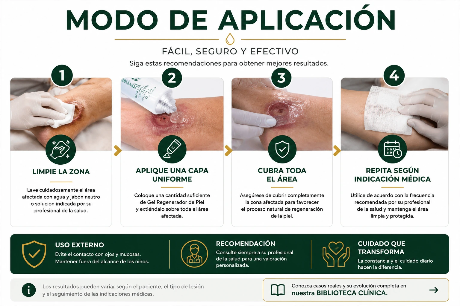 Modo de aplicación del Gel Regenerador de Piel para el cuidado de lesiones cutáneas.